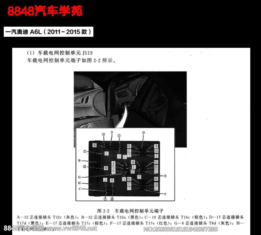 2011年奥迪A6L车载电网控制单元J519针脚图